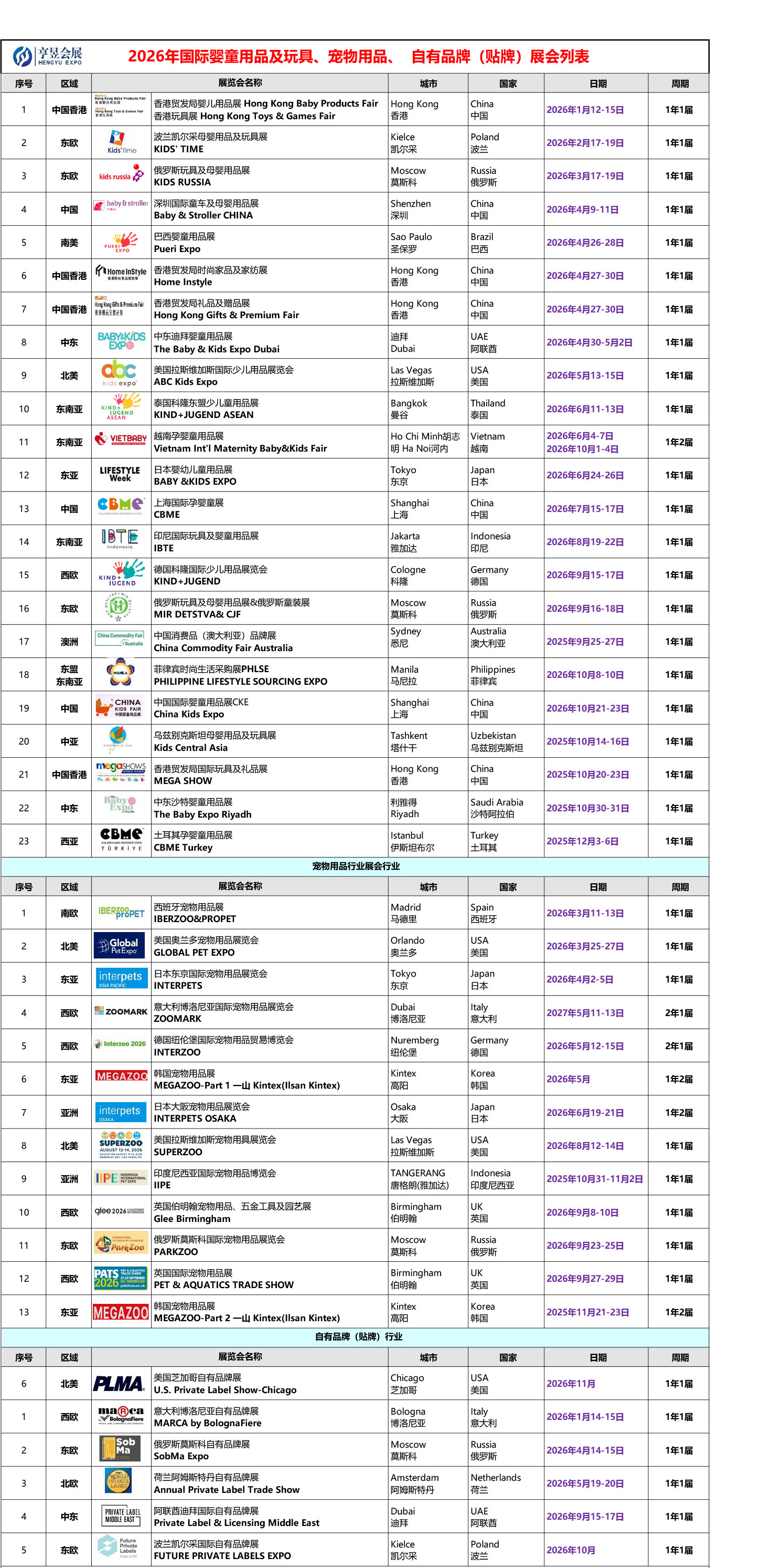 2025-2026年国际婴童用品及玩具、宠物用品、OEM贴牌展会列表.jpg